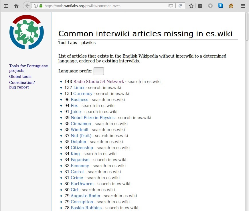 Wiki searched. Global Tools перевод.